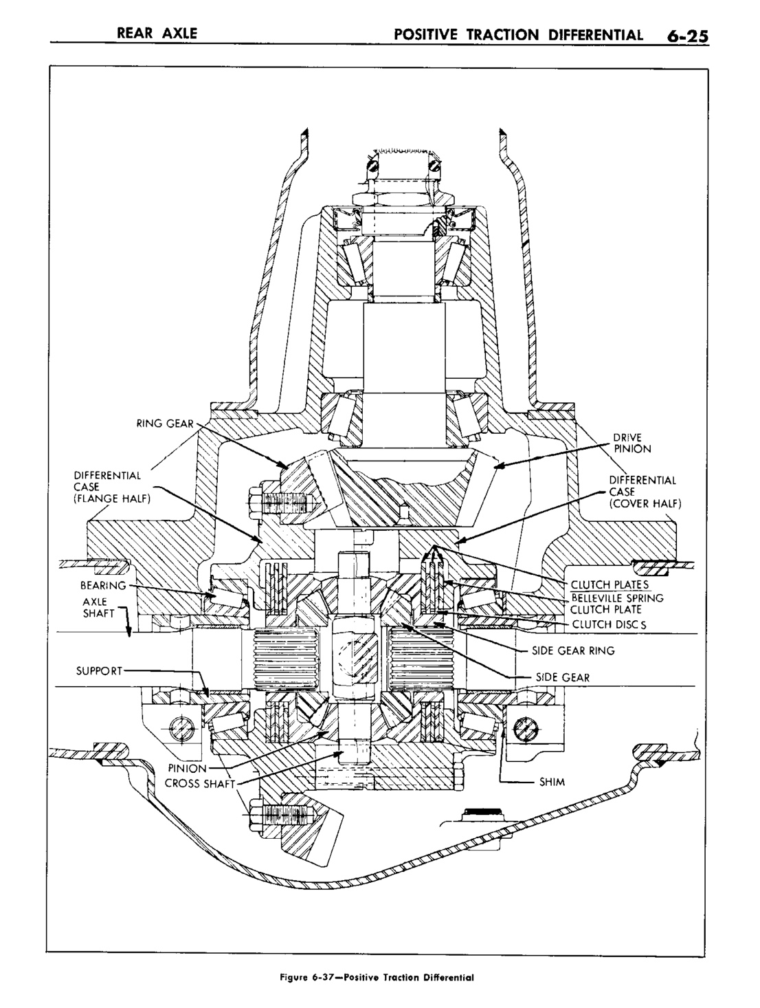 n_07 1960 Buick Shop Manual - Rear Axle-025-025.jpg